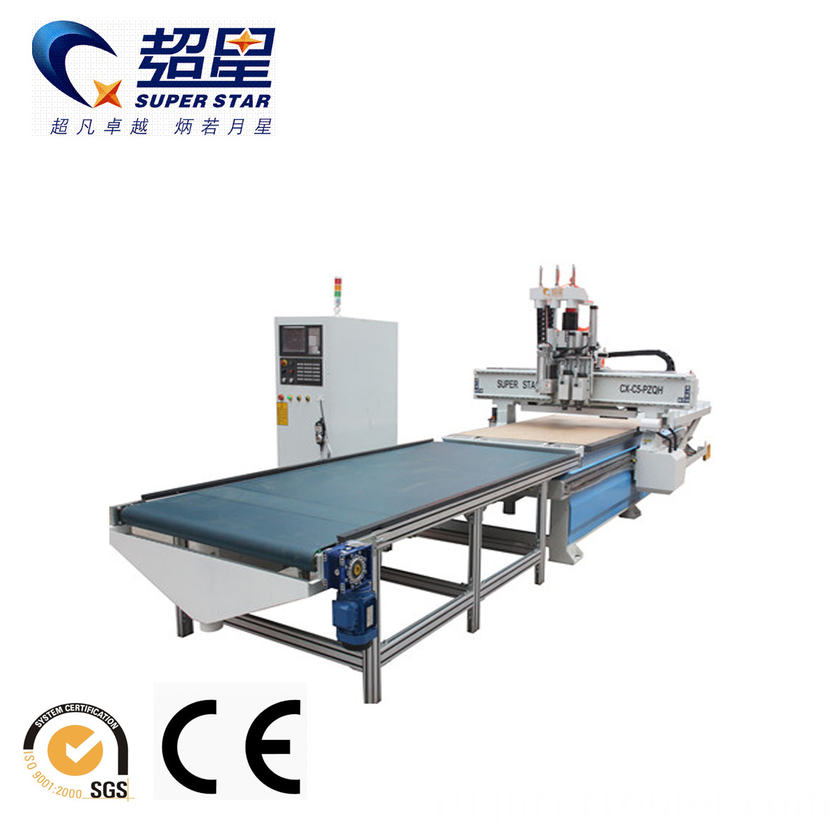 чпу цена cnc machine price